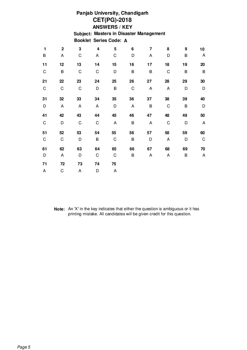 PU CET PG 2018 Answer Key Masters in Disaster Management - Page 1 of 1