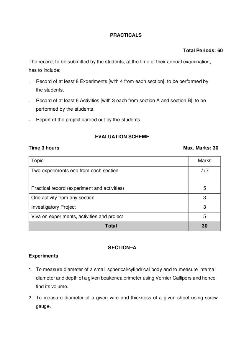 Cbse Class 11 Syllabus 2022 23 Physics Term 1 Term 2