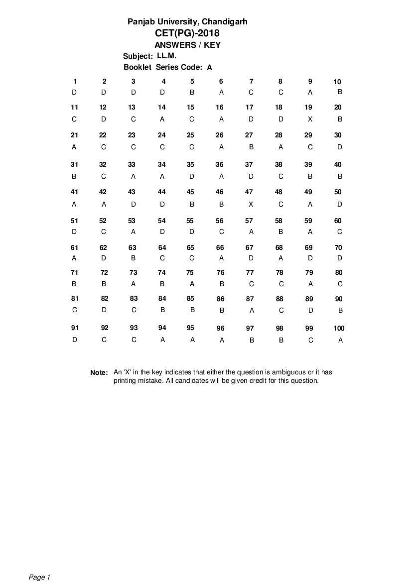 PU CET PG 2018 Answer Key LLM - Page 1 of 1