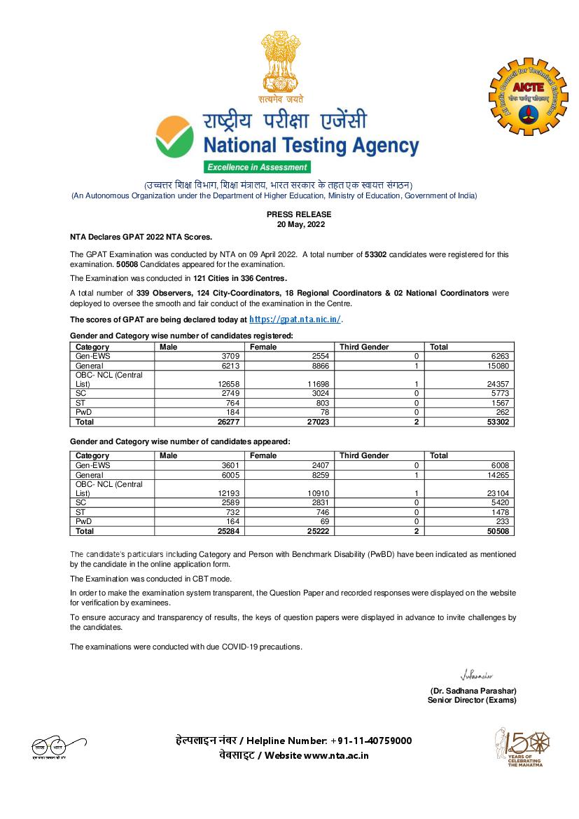GPAT 2022 Result Release Date - Page 1