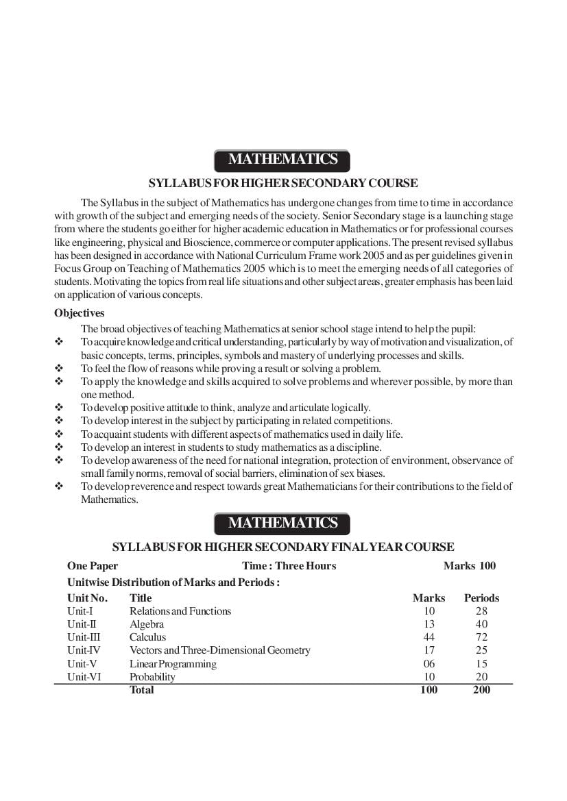 AHSEC 2nd Year Syllabus Maths - Page 1
