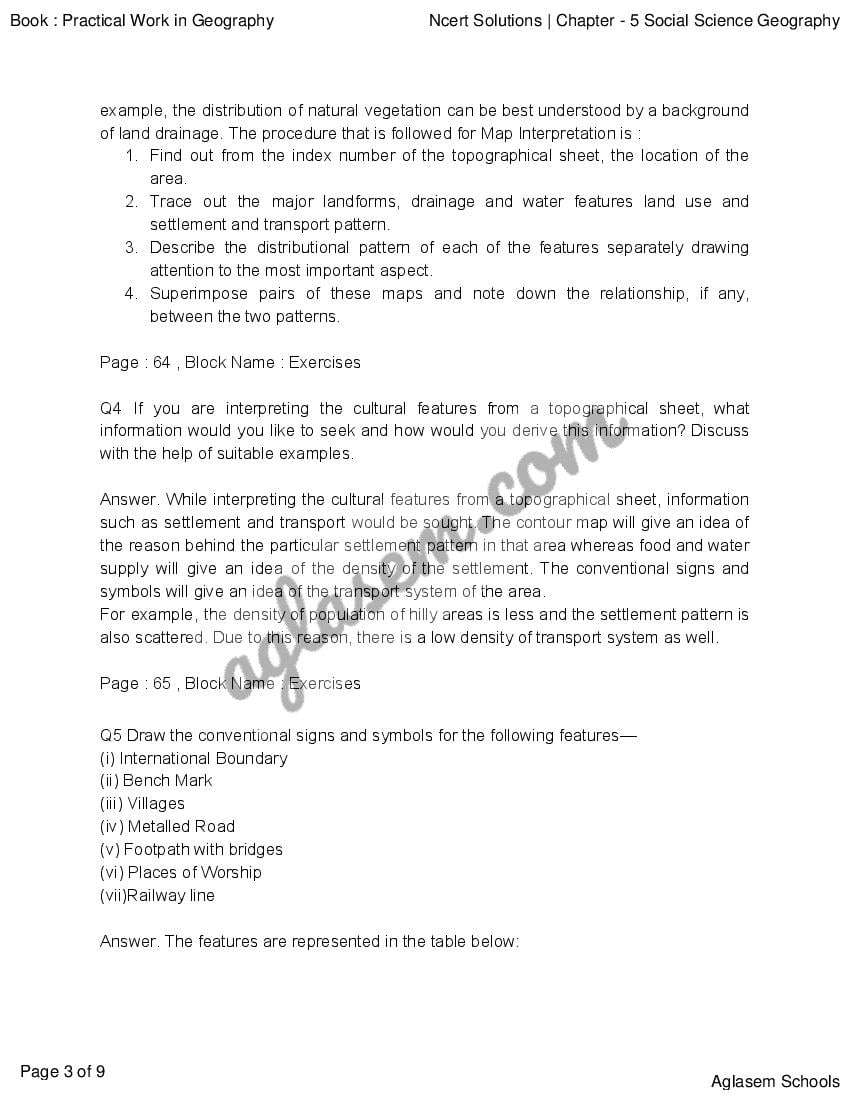 NCERT Solutions For Class 11 Geography Chapter 5 Topographical Maps ...