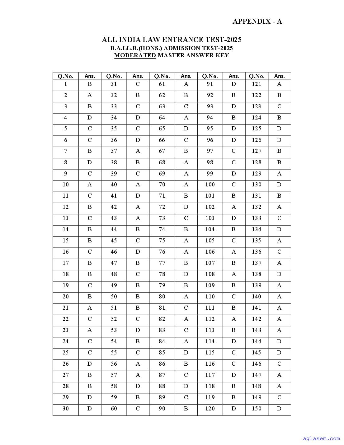 AILET 2025 Answer Key - Page 1 of 4