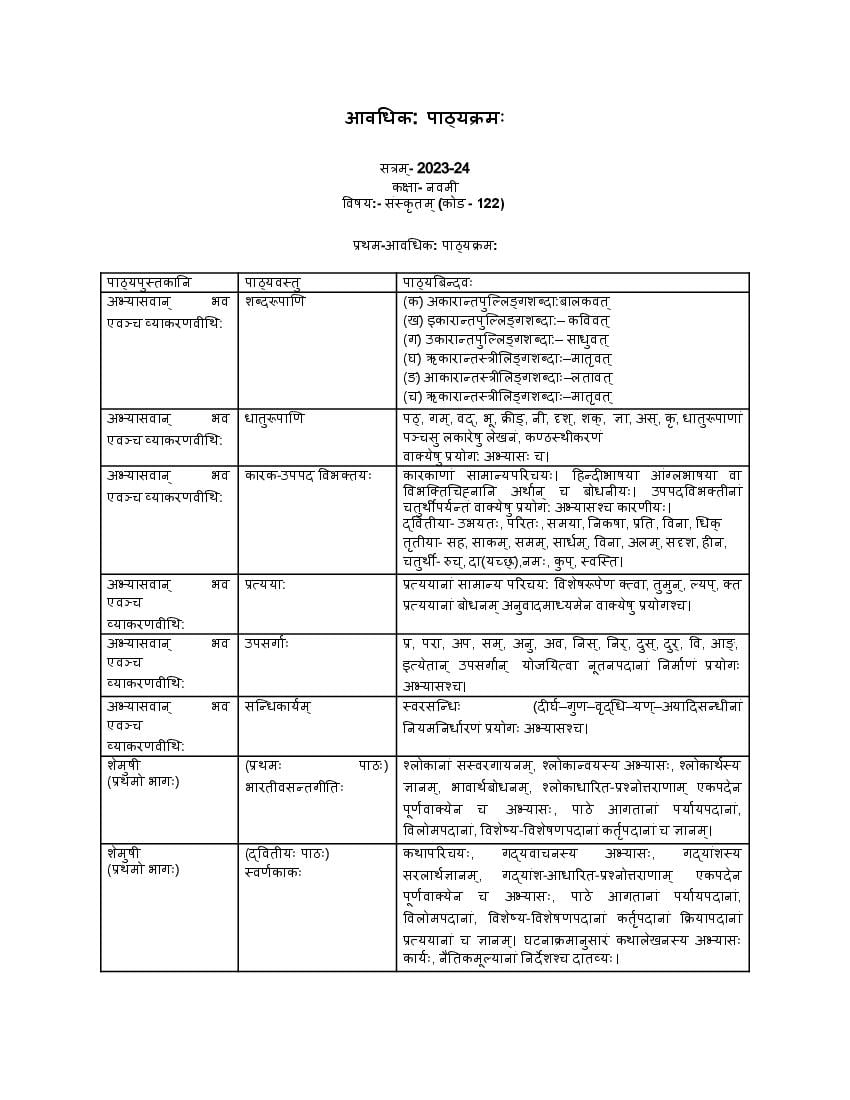Edudel Syllabus Class 9 Sanskrit - Page 1