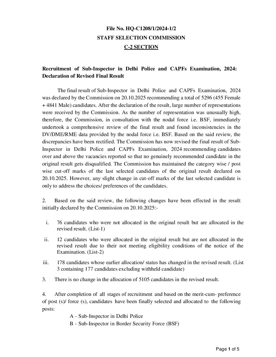 SSC CPO 2024 Cut Off - Page 1 of 5
