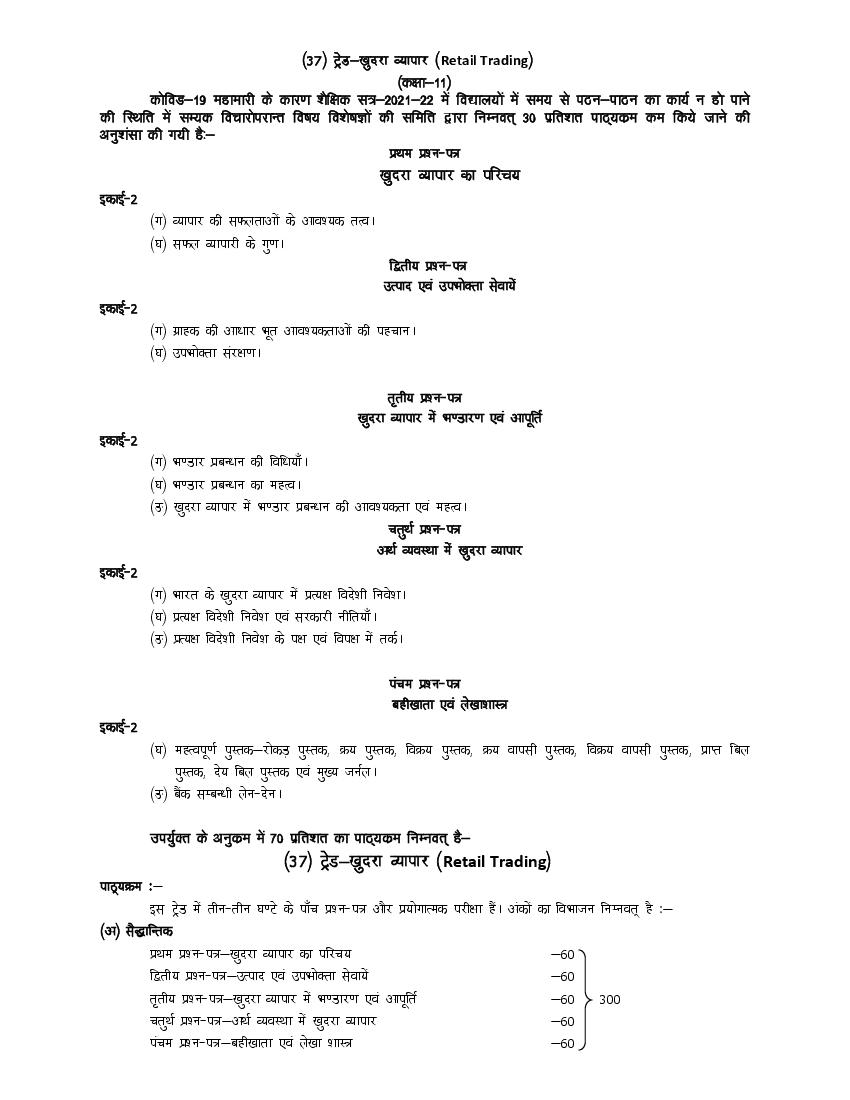 UP Board Class 11 Syllabus 2022 Trade Retail Trading - Page 1