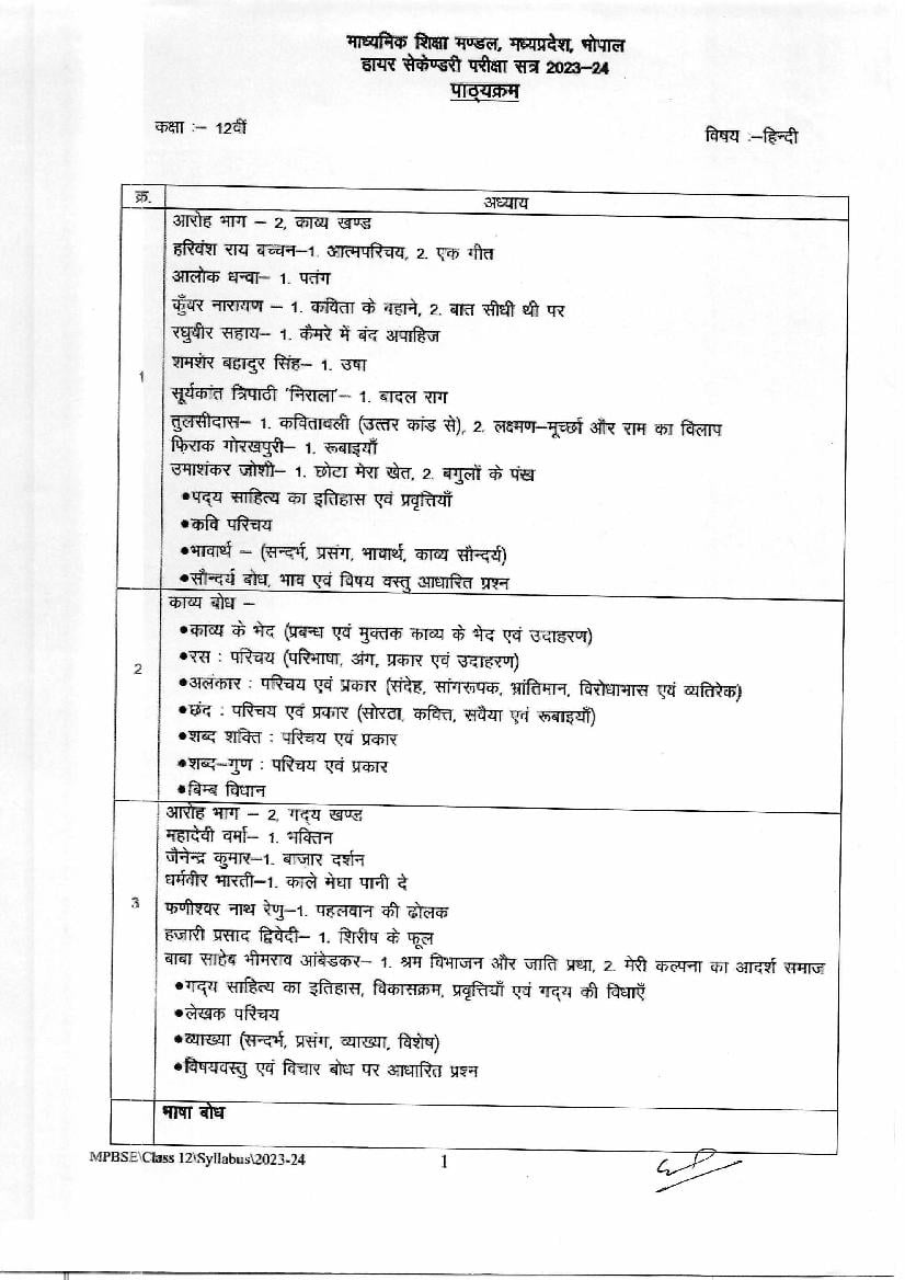 MP Board Class 12 Syllabus 2024 - Page 1