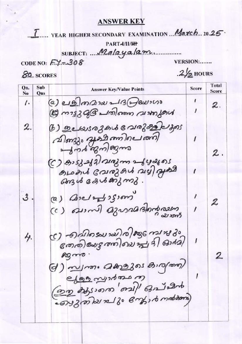 Kerala Plus One Answer Key 2025 Malayalam - Page 1