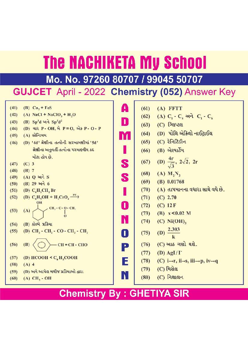 GUJCET 2022 Answer Key Chemistry by The Nachiketa My School - Page 1