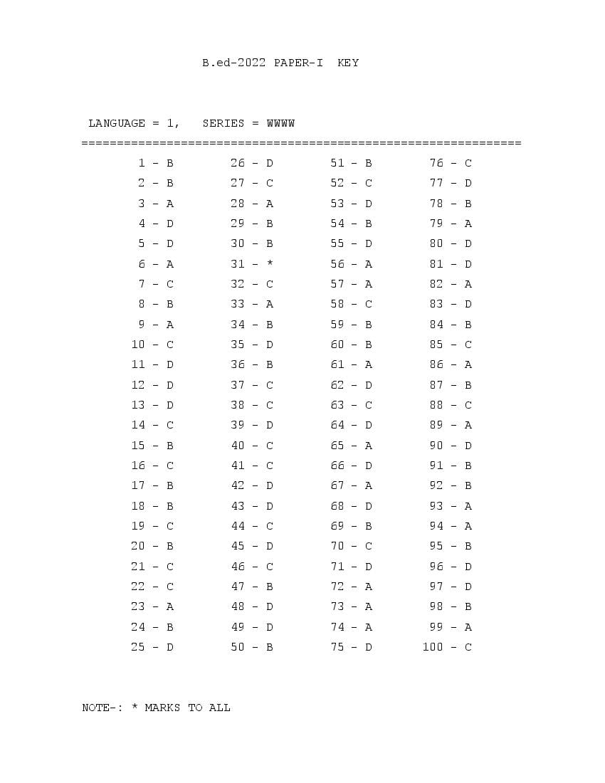 UP B.Ed 2022 Final Answer Key for Paper-1 - Page 1