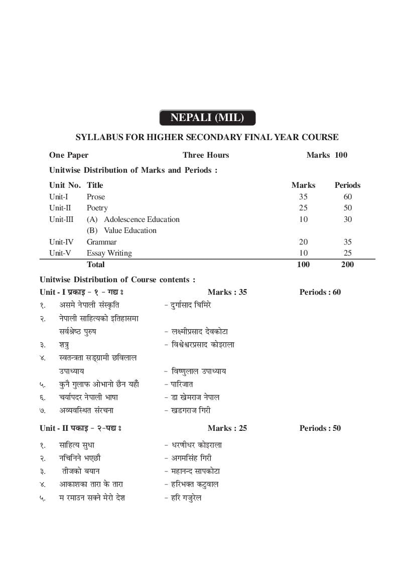 AHSEC 2nd Year Syllabus Nepali MIL - Page 1