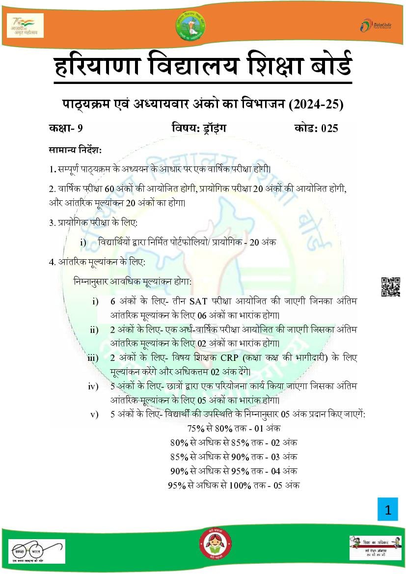 HBSE 9th Syllabus 2025 for Drawing Download Haryana Class 9 Drawing