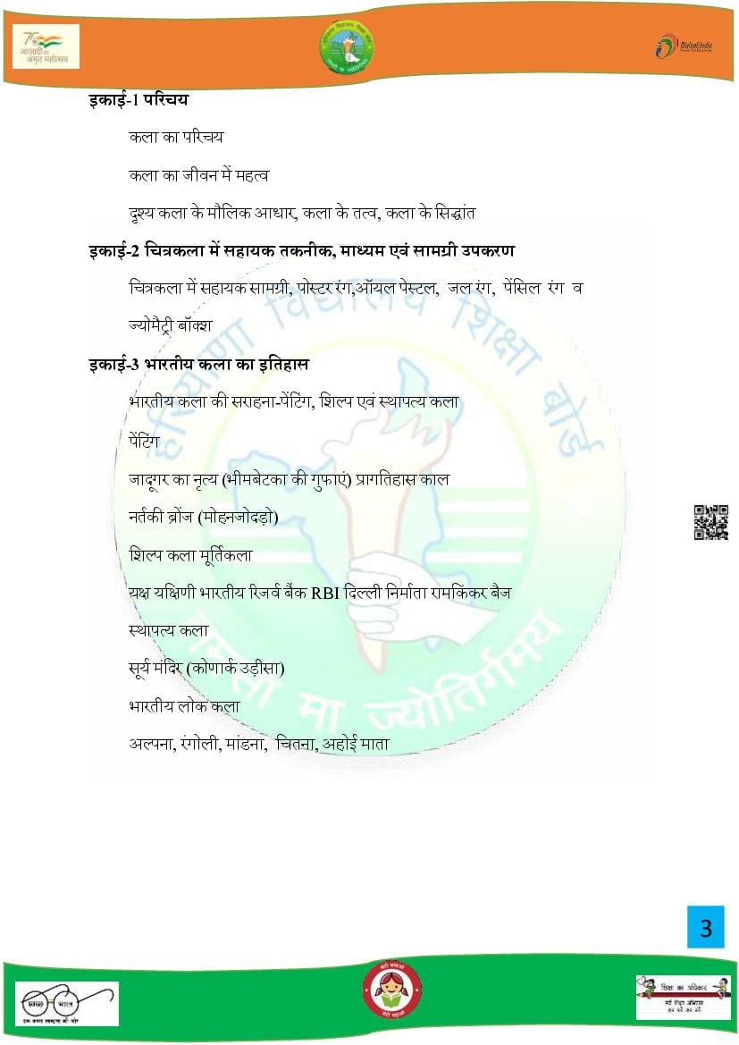 HBSE 9th Syllabus 2025 for Drawing Download Haryana Class 9 Drawing