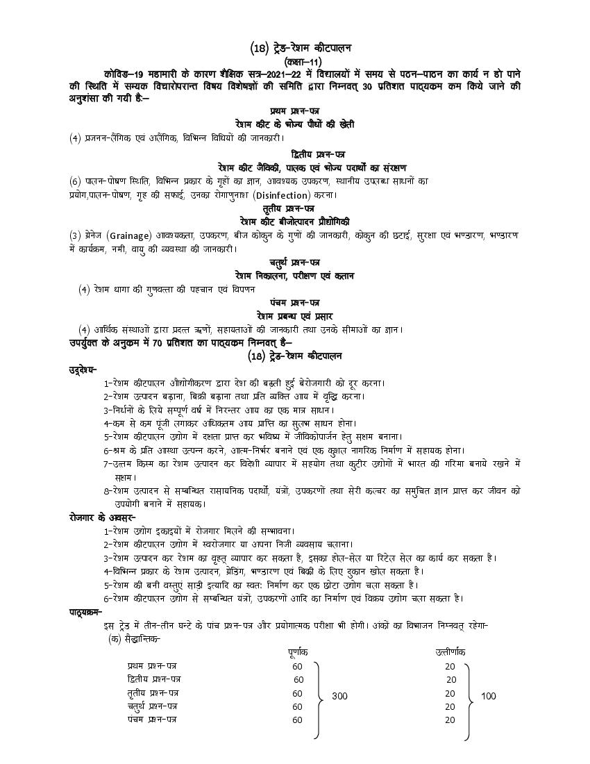 UP Board Class 11 Syllabus 2022 Trade Sericulture - Page 1