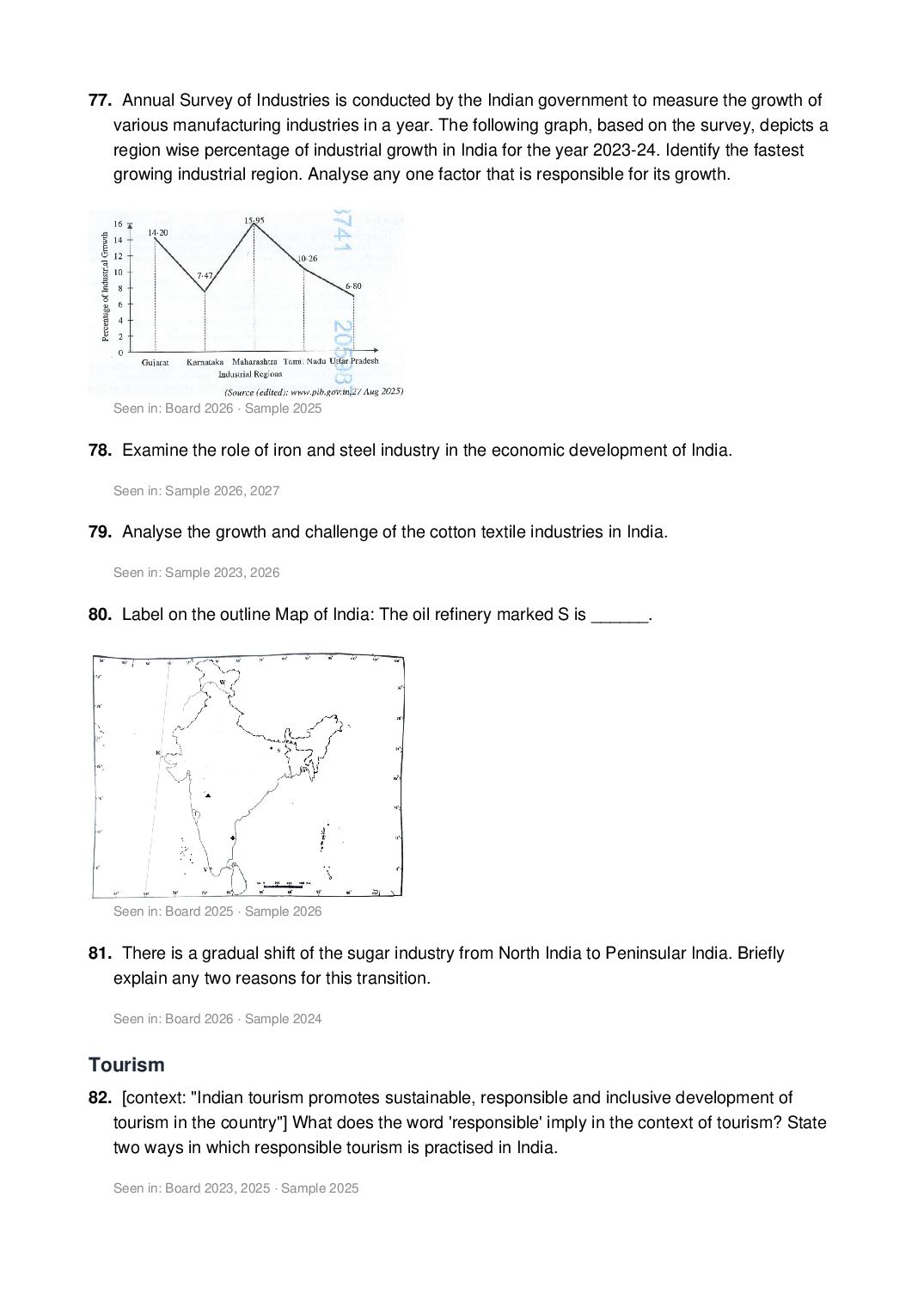 ISC Class 12 Geography Important Questions 2027 (PDF)