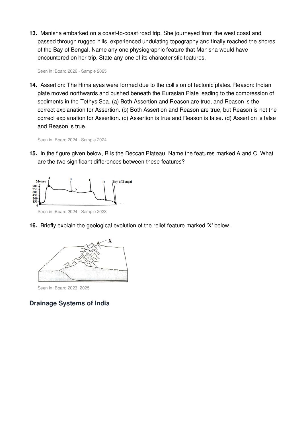 ISC Class 12 Geography Important Questions 2027 (PDF)