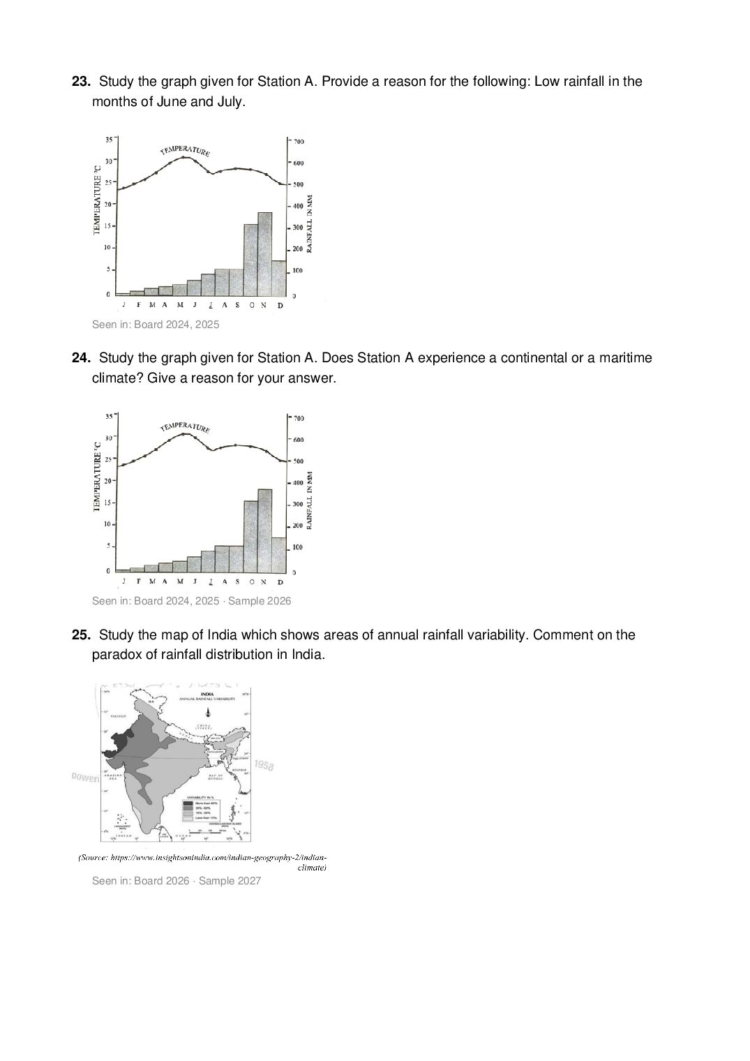 ISC Class 12 Geography Important Questions 2027 (PDF)