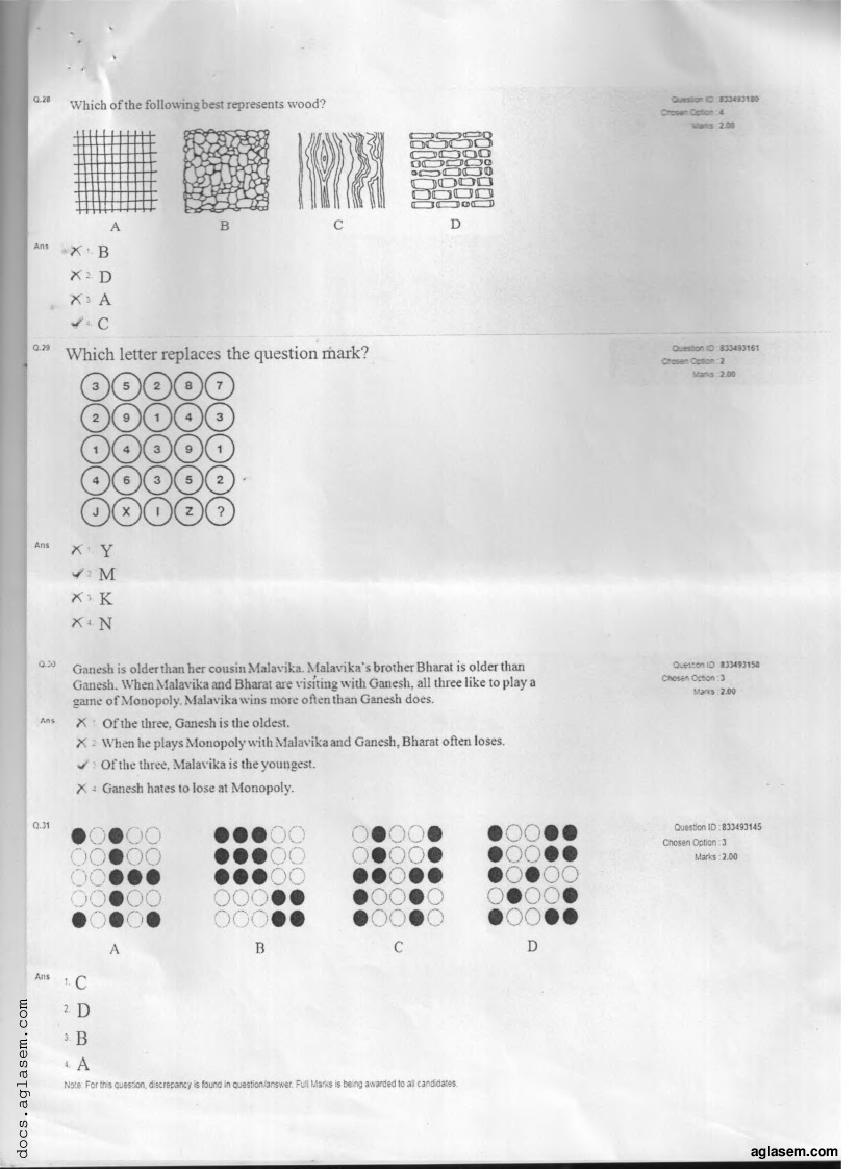 NATA 2018 Question Paper PDF with Answer Key