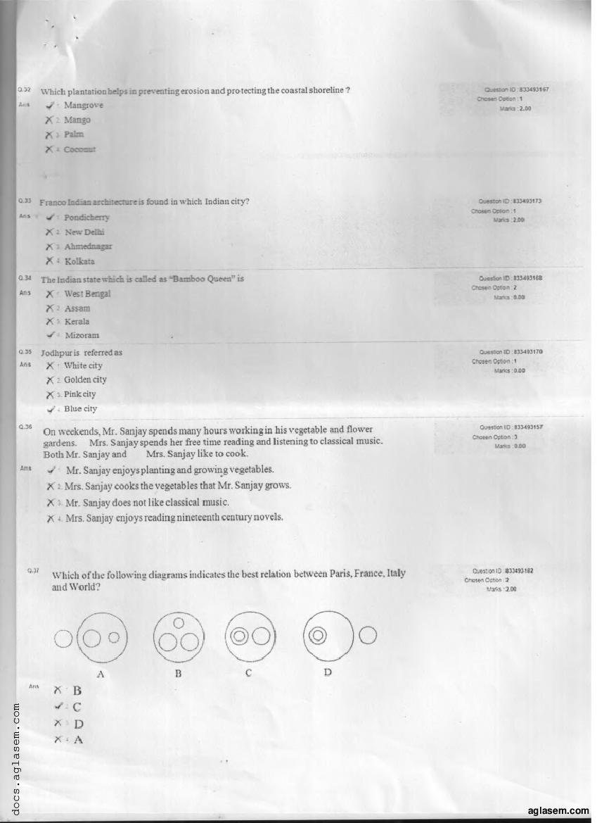 NATA 2018 Question Paper PDF with Answer Key