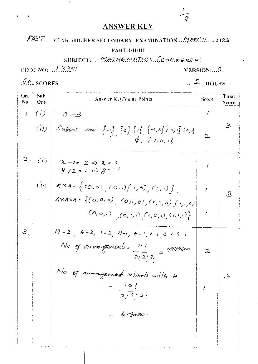 Kerala Plus One Answer Key 2025 Mathematics Commerce - Page 1