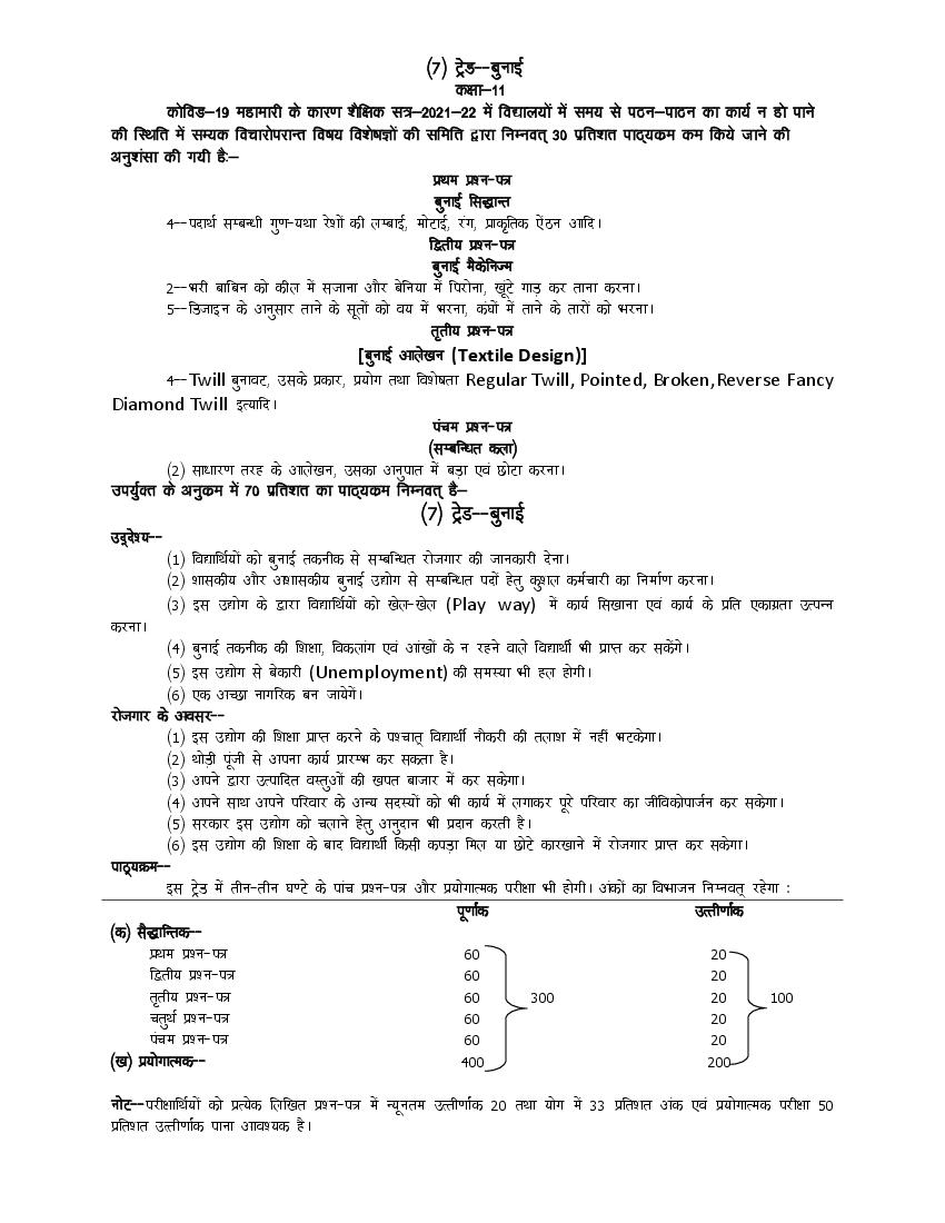 UP Board Class 11 Syllabus 2022 Trade Weaving Technology - Page 1