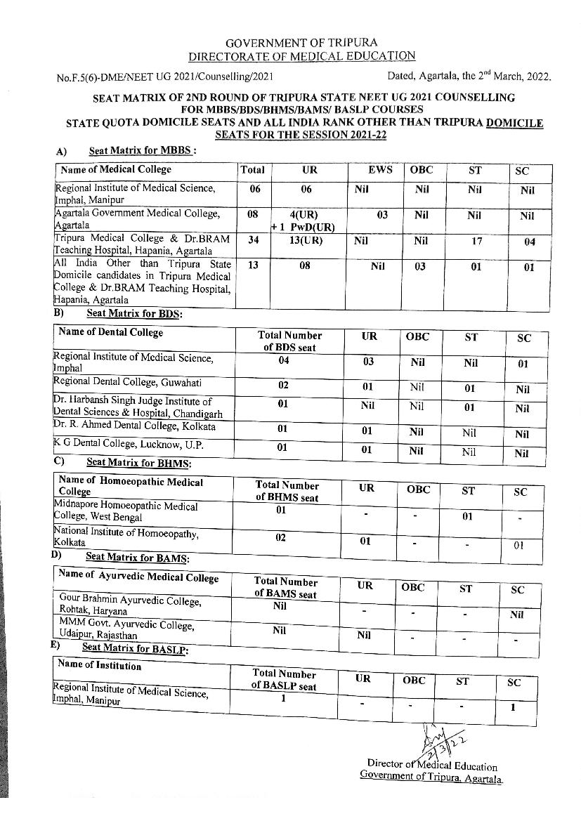 Tripura MBBS and BDS Admission 2021 Seat Matrix for 2nd Round Counselling - Page 1