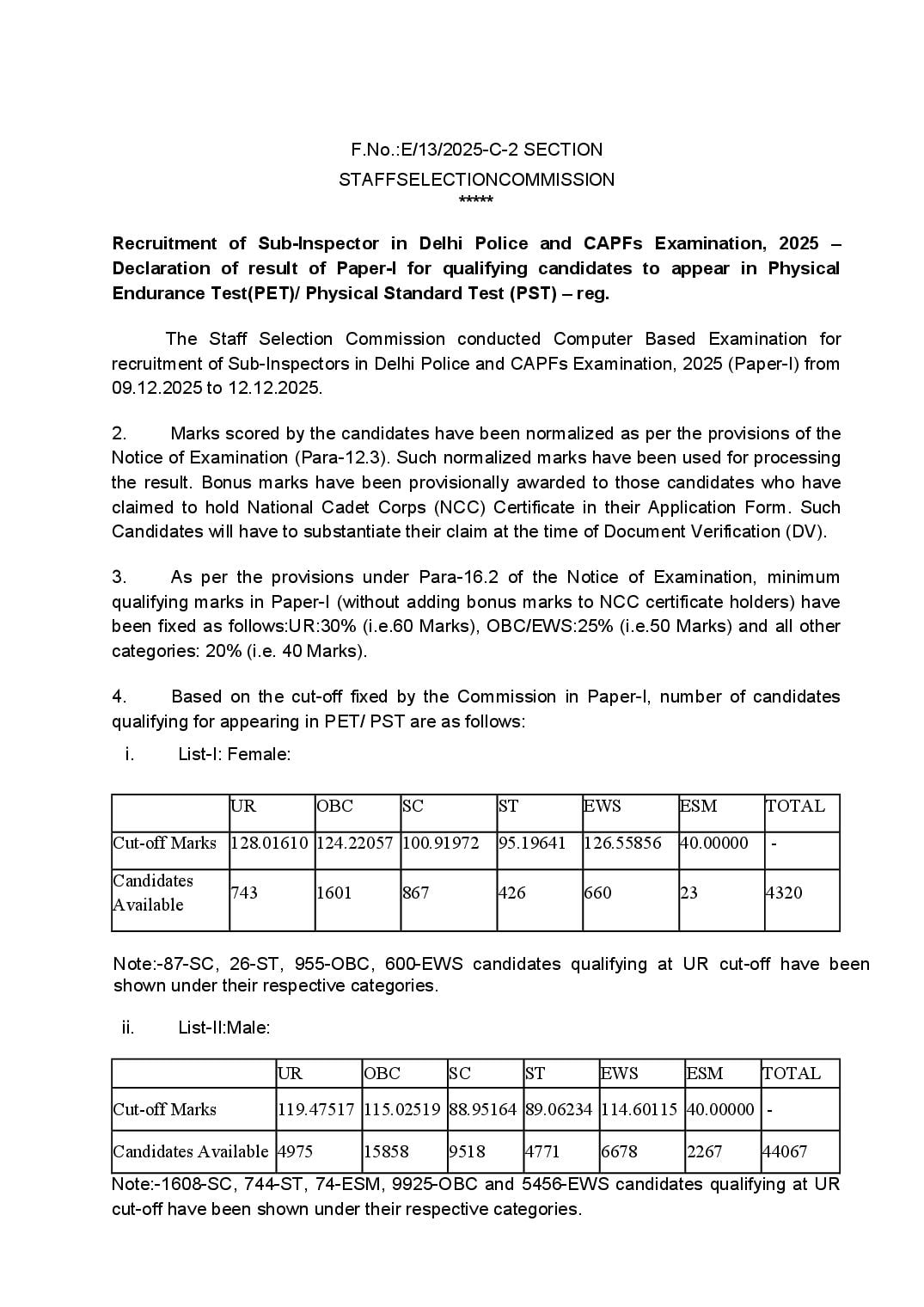 SSC CPO 2025 Cut Off - Page 1 of 2
