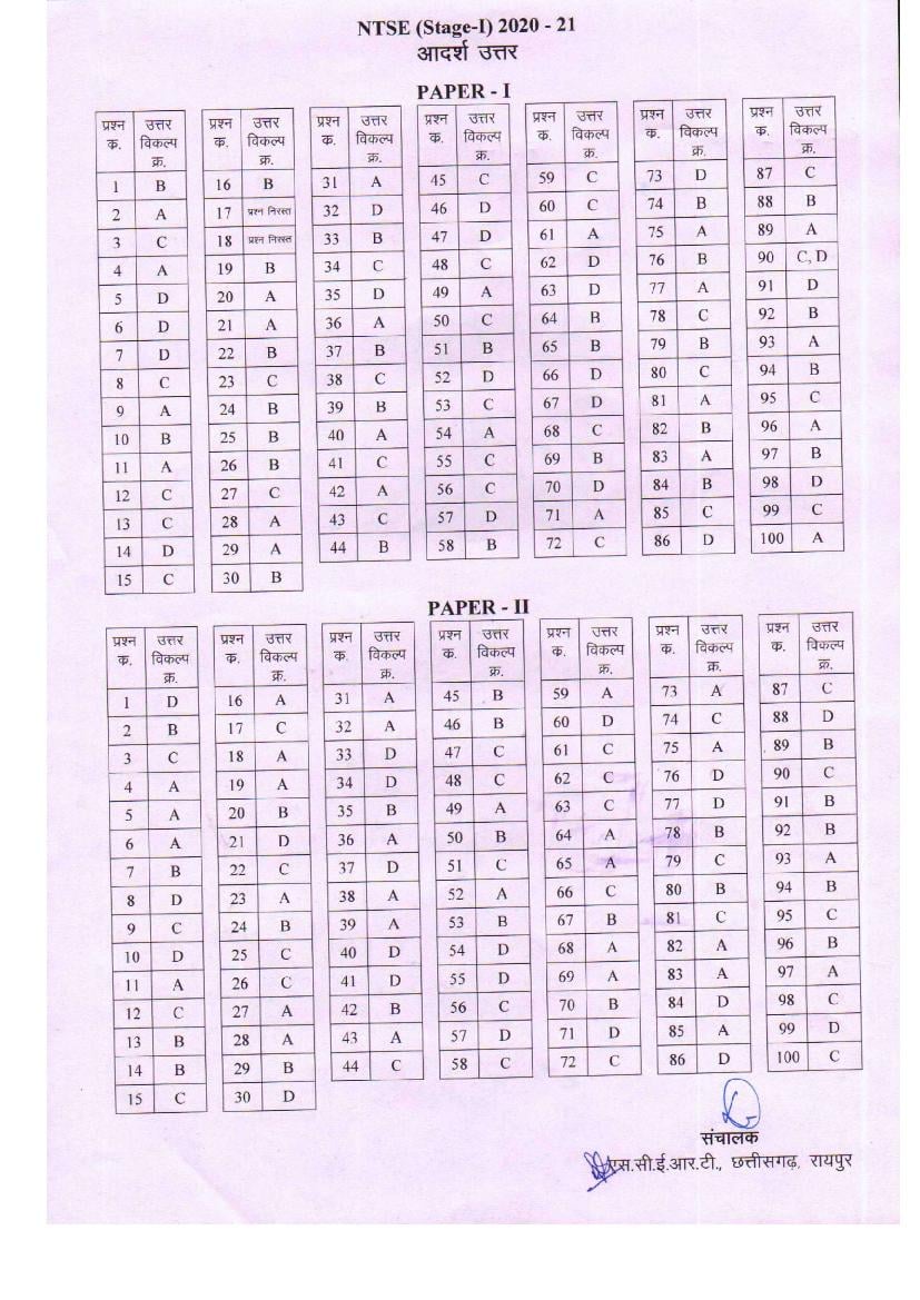 Chhattisgarh NTSE 2020-21 Answer Key - Page 1 of 1