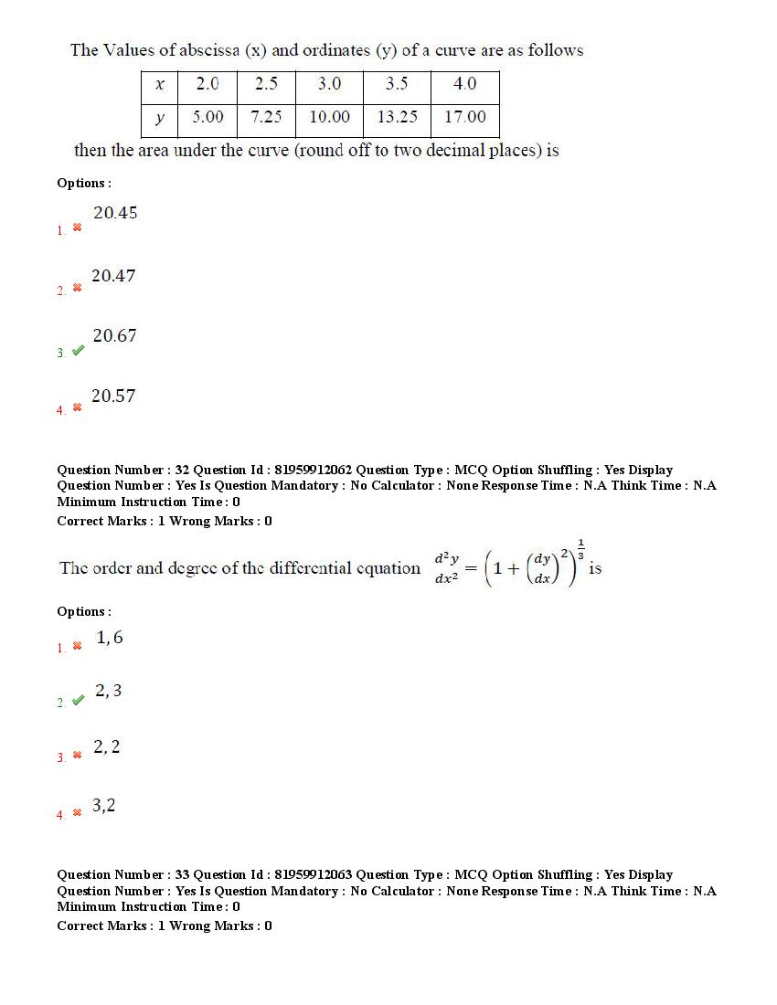 TS ECET 2022 Question Paper PDF (EEE, with Answer Key)