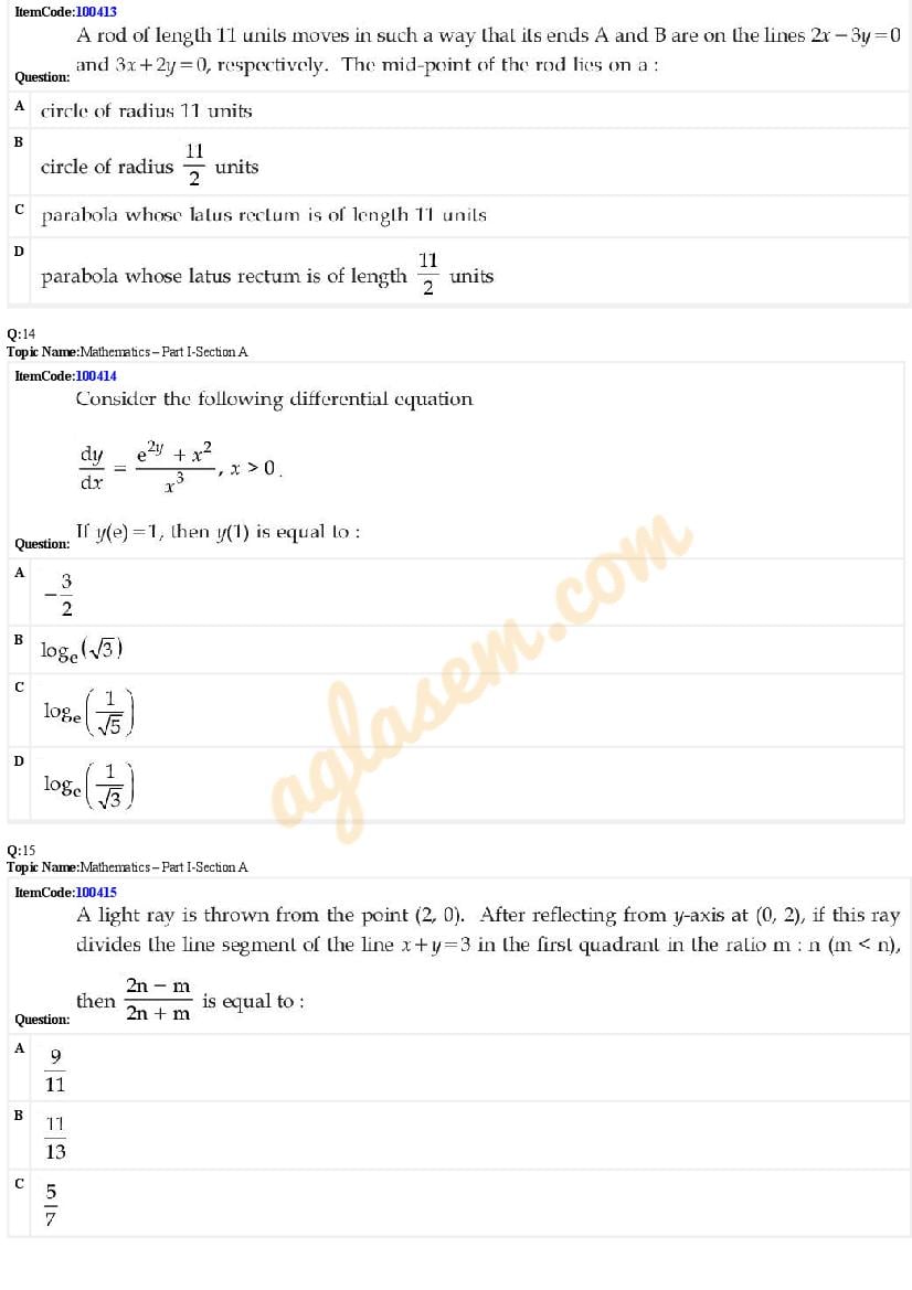 JEE Main 2022 Question Paper PDF (Shift-wise, 81 Papers)