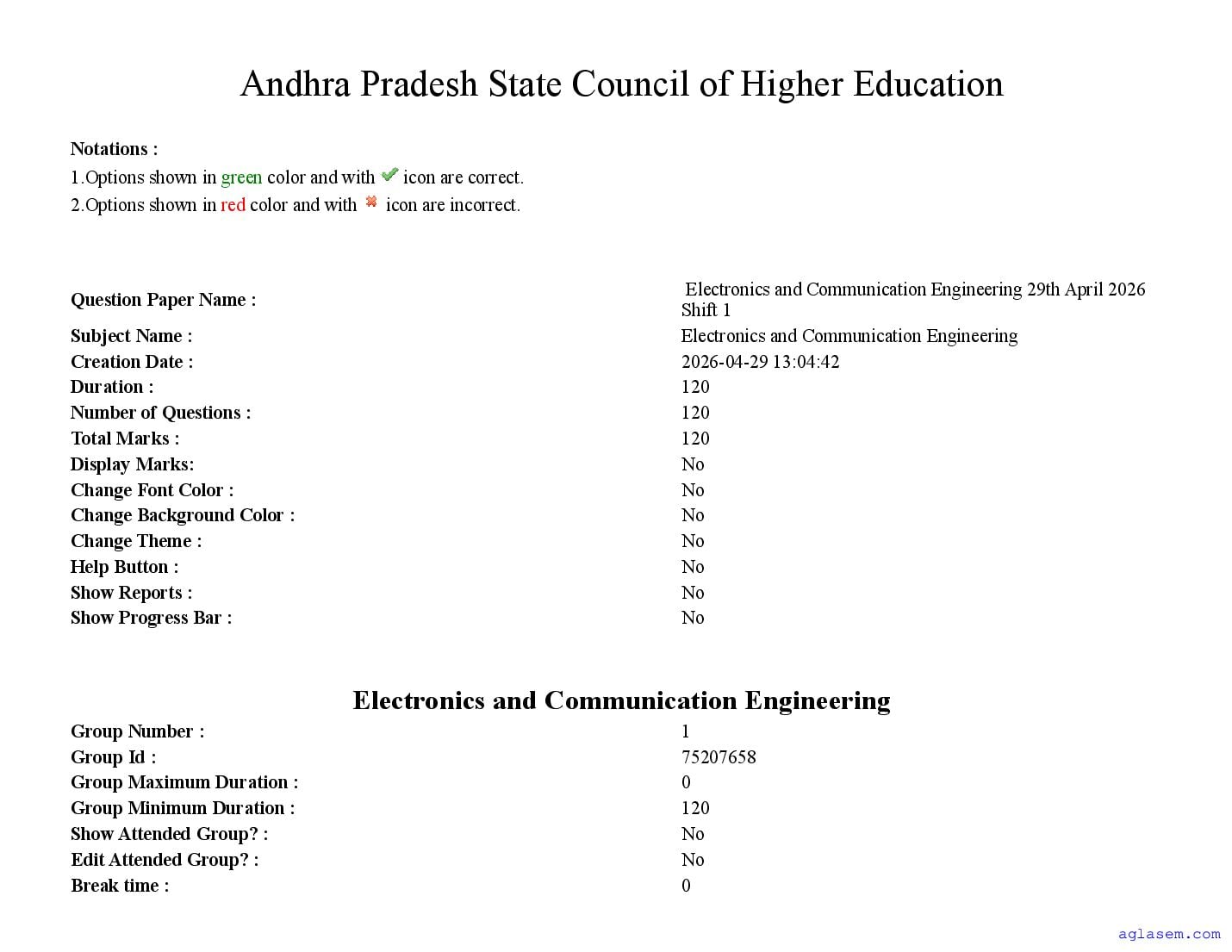 AP PGECET 2026 Question Paper for Electronics and Communication Engineering - Page 1 of 83