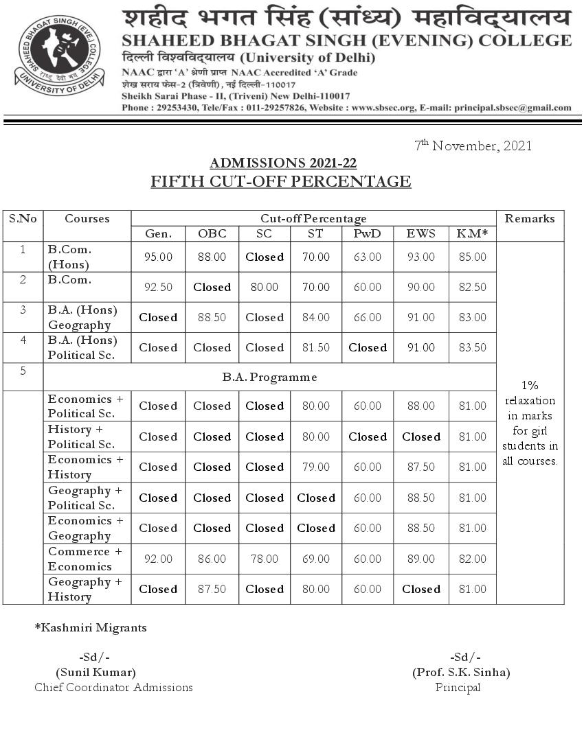 Shaheed Bhagat Singh College Evening Fifth Cut Off List 2021 - Page 1