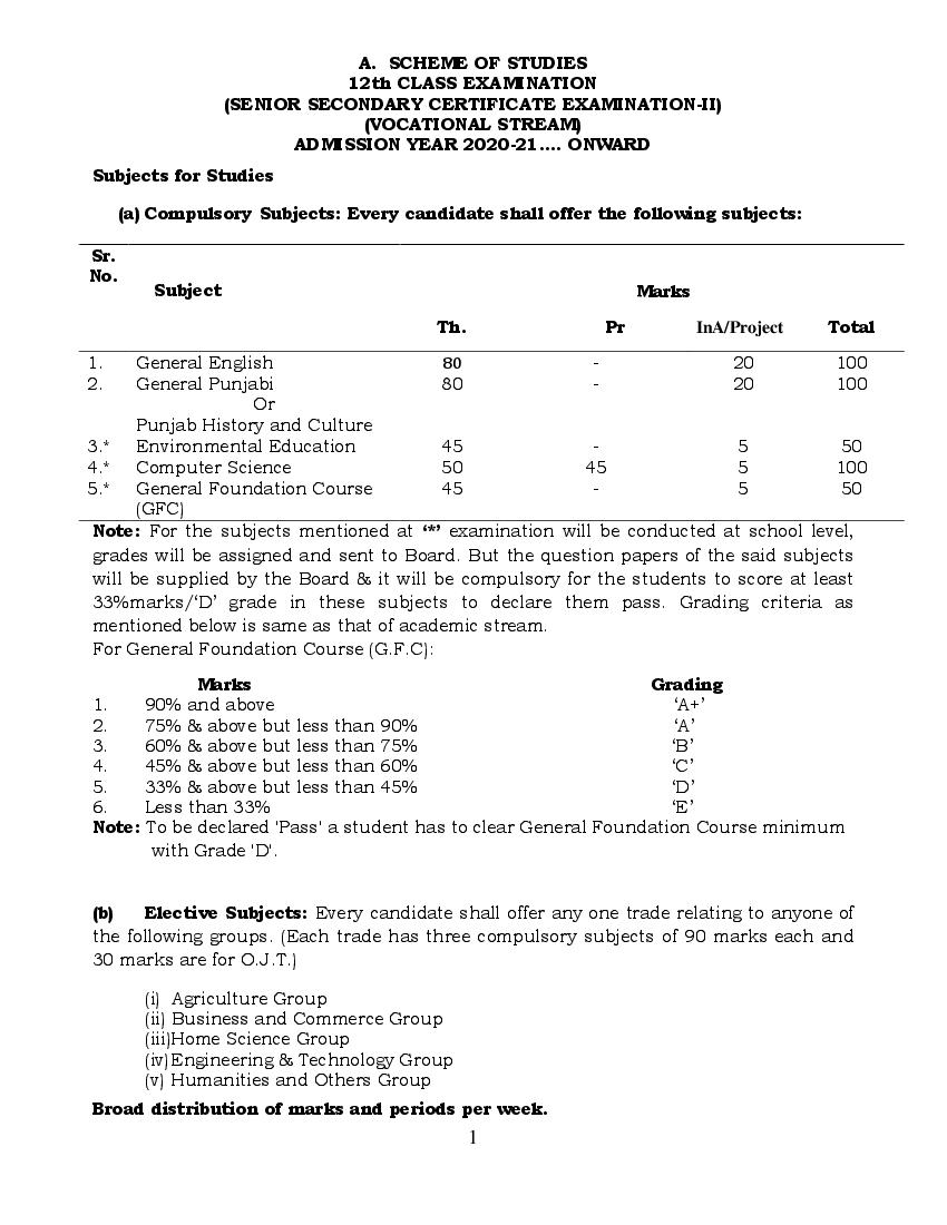 PSEB Syllabus 2020-21 for Class 12 Vocational Stream - Page 1