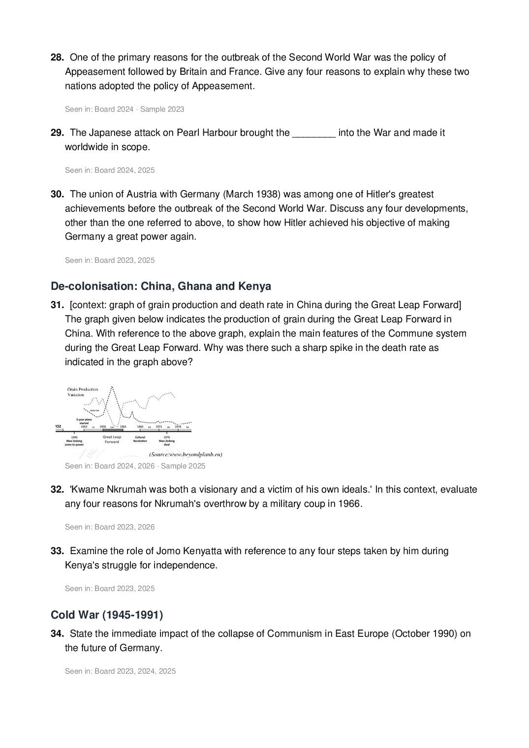 ISC Class 12 History Important Questions 2027 (PDF)