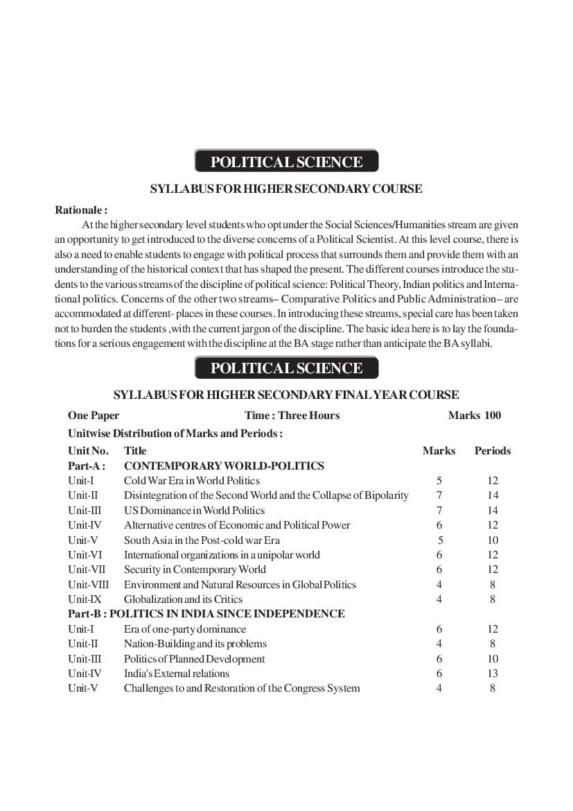 AHSEC 2nd Year Syllabus Political Science - Page 1