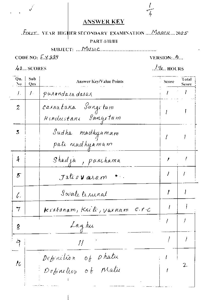 Kerala Plus One Answer Key 2025 Music - Page 1