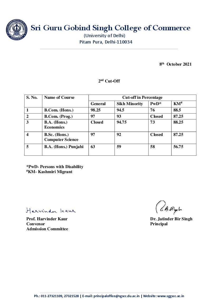 Sri Guru Gobind Singh College of Commerce Second Cut Off List 2021 - Page 1