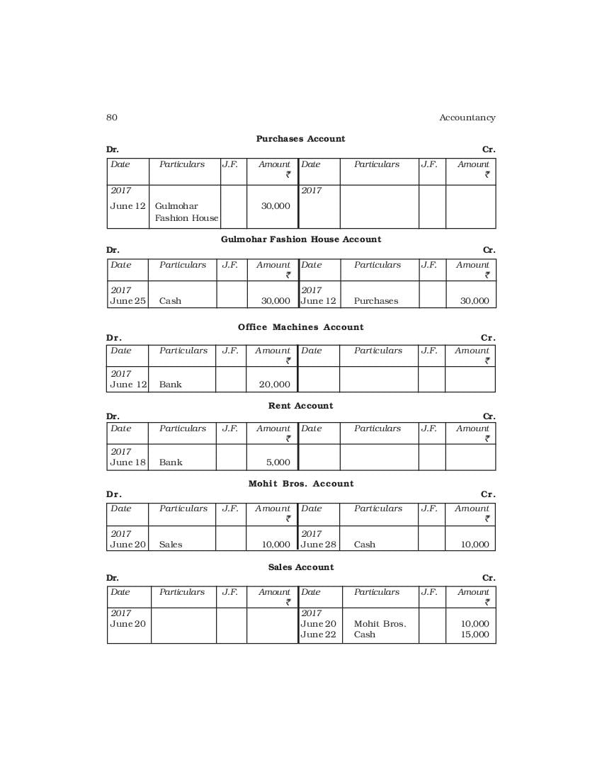 NCERT Book Class 11 Accountancy Chapter 3 Recording of Transactions - I ...