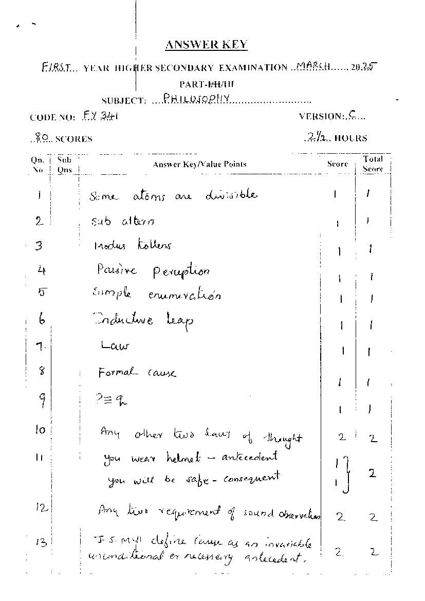 Kerala Plus One Answer Key 2025 Philosophy - Page 1