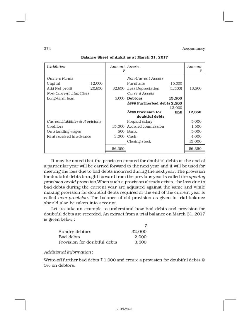 chapter-1-nature-and-purpose-of-business-ncert-solutions-in-business