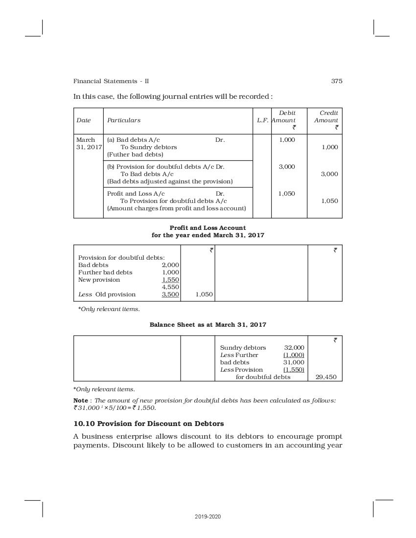 ncert-book-class-11-accountancy-chapter-10-financial-statements-i-i