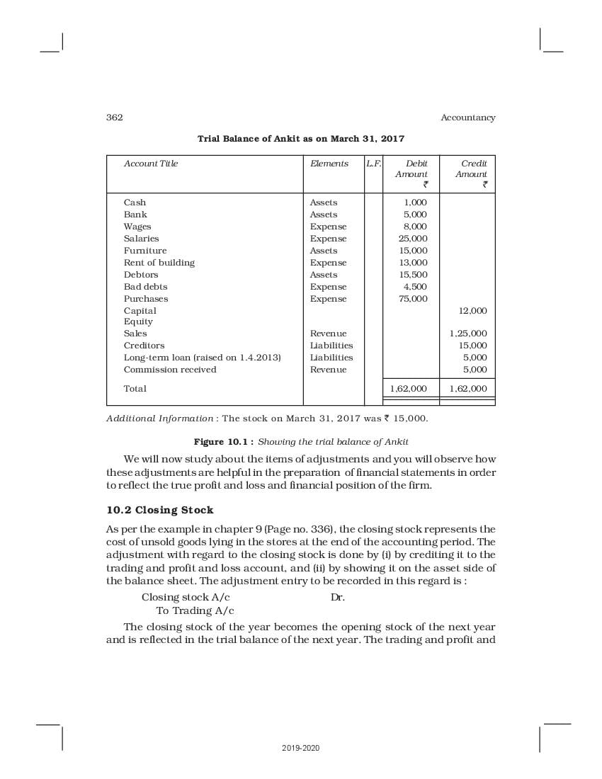 ncert-book-class-11-accountancy-chapter-10-financial-statements-i-i