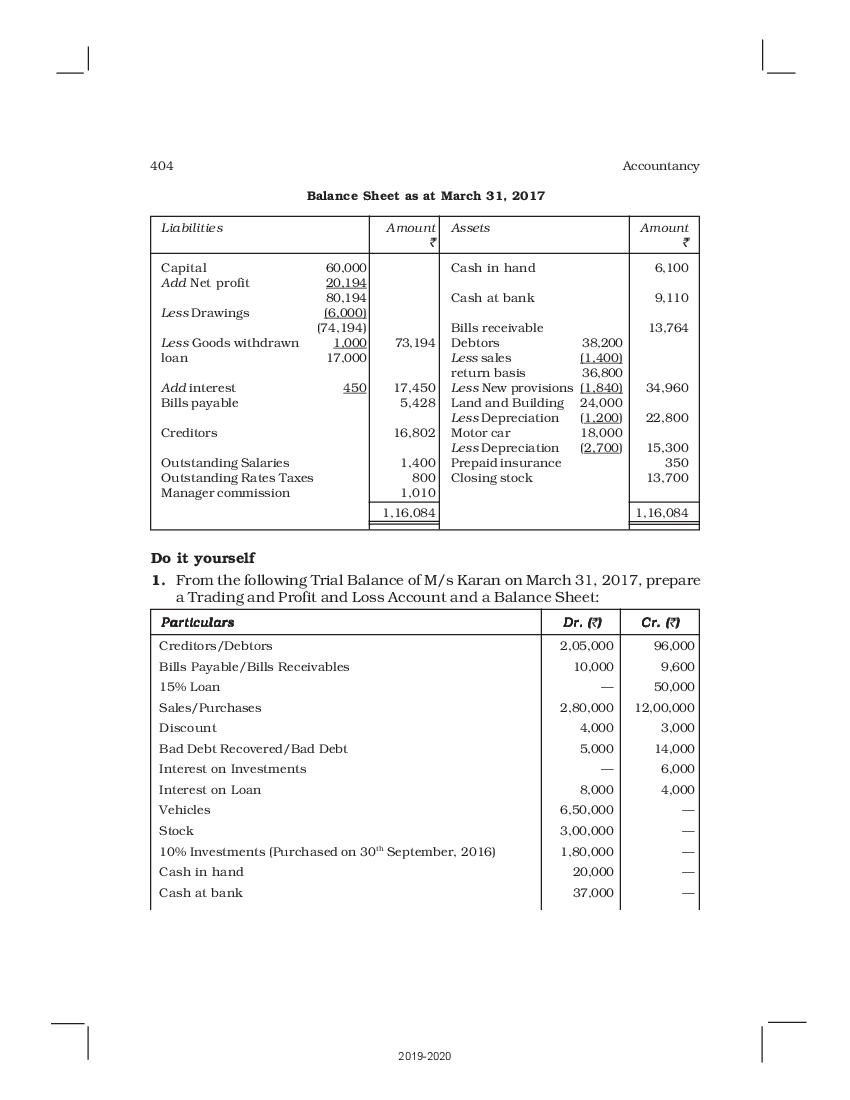 ncert-book-class-11-accountancy-chapter-10-financial-statements-i-i