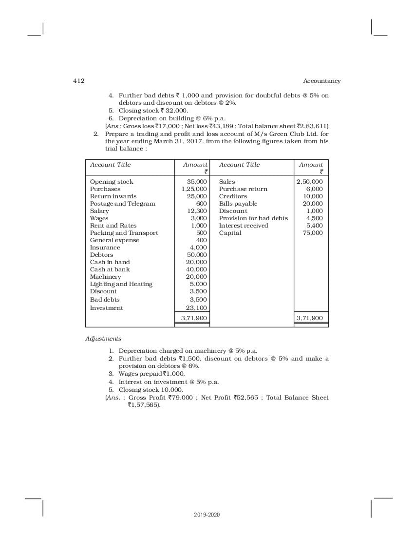 ncert-book-class-11-accountancy-chapter-10-financial-statements-i-i