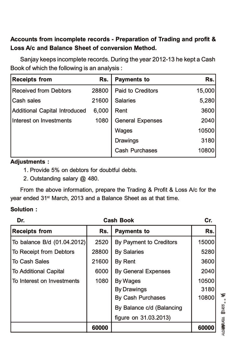 cbse-notes-class-11-accountancy-accounts-from-incomplete-records