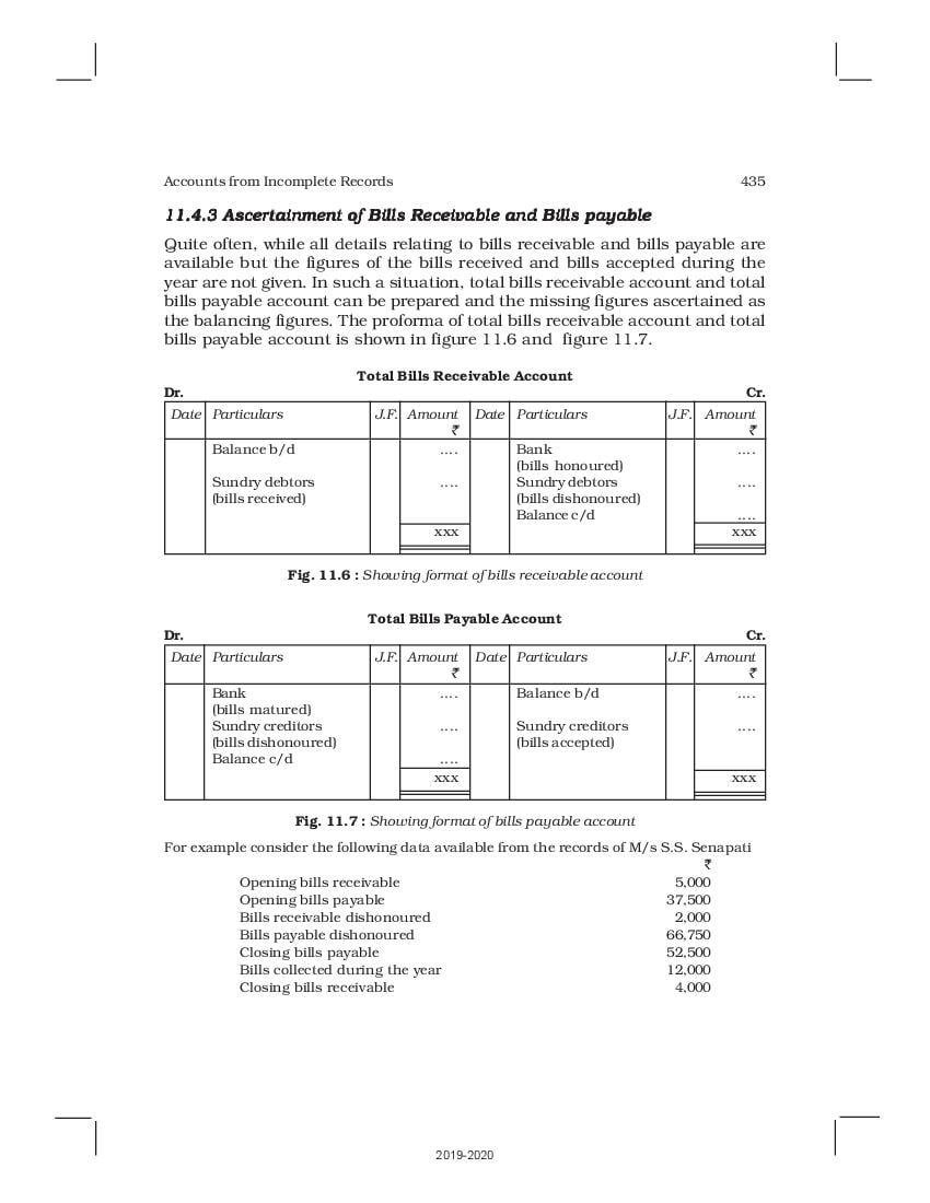 NCERT Book Class 11 Accountancy Chapter 11 Accounts from Incomplete Records