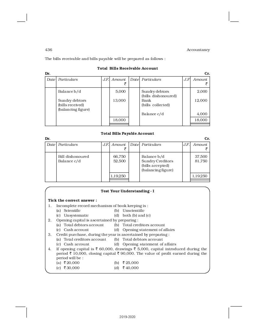 NCERT Book Class 11 Accountancy Chapter 11 Accounts from Incomplete Records