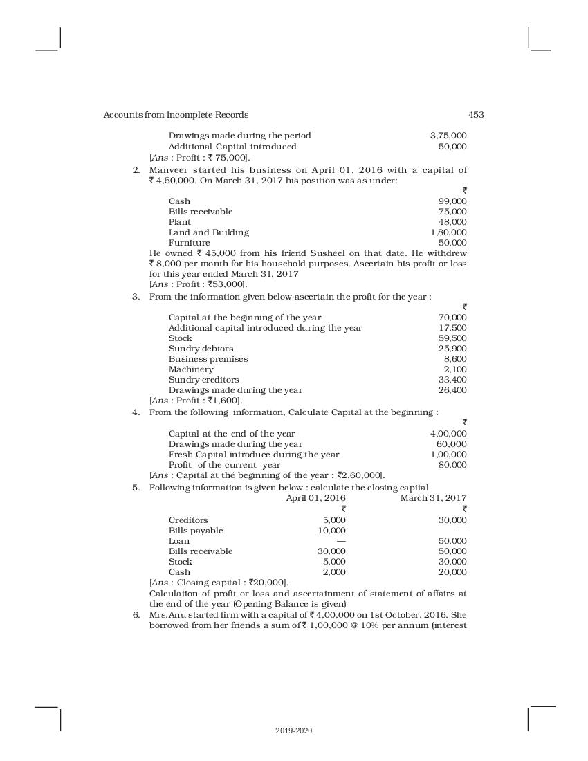 NCERT Book Class 11 Accountancy Chapter 11 Accounts from Incomplete Records