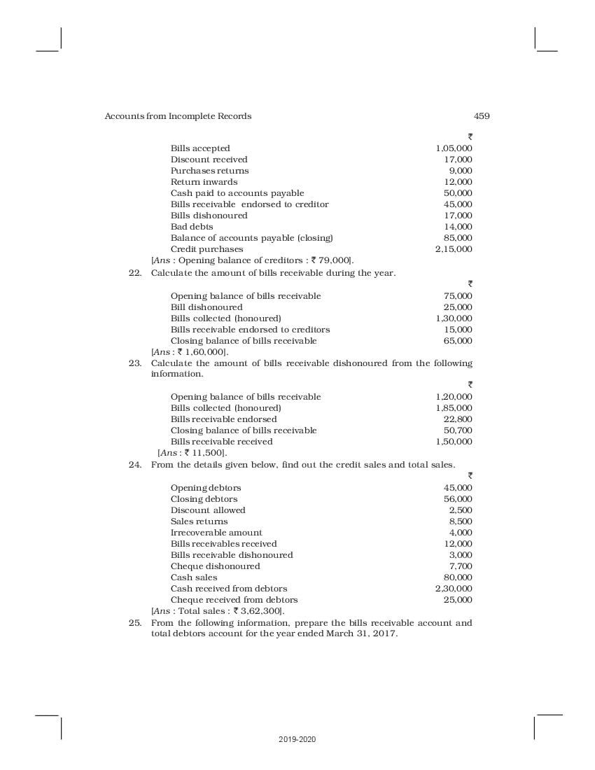 NCERT Book Class 11 Accountancy Chapter 11 Accounts from Incomplete Records