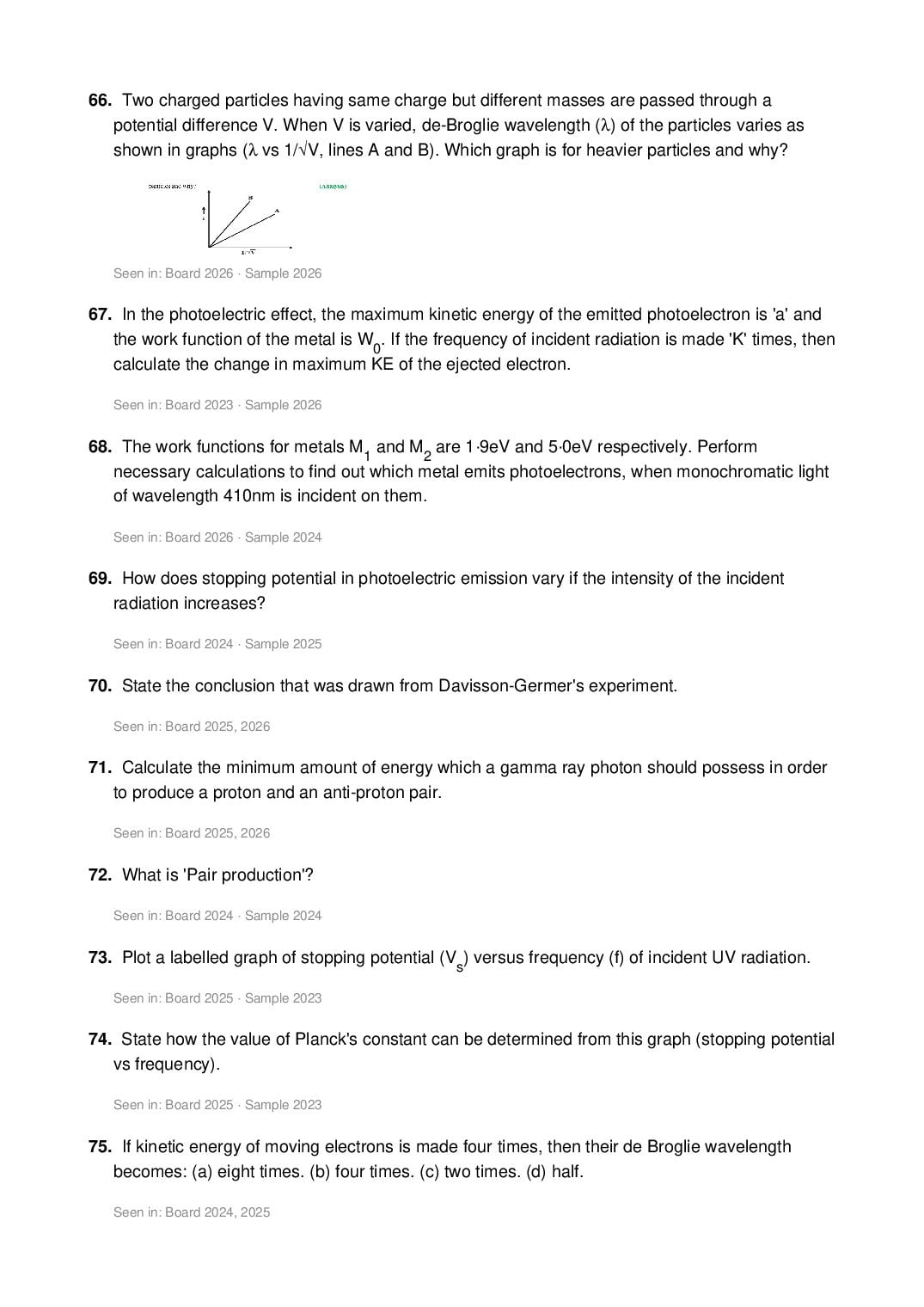 ISC Class 12 Physics Important Questions 2027 (PDF)